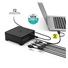 PORT dokovací stanice 8v1, USB-C/A, 2x 2K, dual video, HDMI, Ethernet, 3,5mm jack