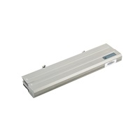 AVACOM batéria pre Dell Latitude E4300 Li-Ion 11,1V 4400mAh