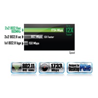 GIGABYTE GC-WB1733D-I, WiFi 802.11ac, Bluetooth 5, PCIe, Dual Band, 1734 Mb/s