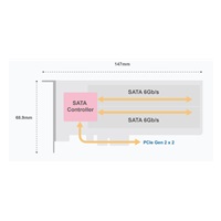 QNAP QM2-2S-220A rozšiřující karta 2xM.2 NVMe 2280/22110 PCIe Gen2x2 pro PC i NAS