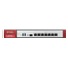 Firewall Zyxel ATP500, 7 gigabitových používateľsky definovateľných portov, 1*SFP, 2* USB s balíkom na 1 rok