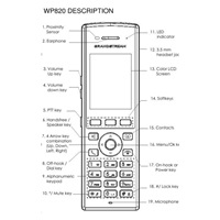 Grandstream WP820 [IP telefón Wi-Fi, 2 linky, 2 účty SIP, 2.4" TFT 240x320, bluetooth, 3.5 mm jack, OS Android]