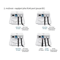 UBNT FiberPoE G2, vonkajší optický konvertor s PoE