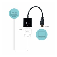káblový adaptér iTec HDMI na VGA