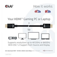 Kábel HDMI Club3D 2.1 Ultra High Speed HDMI™ 4K120Hz, 8K60Hz, 2m