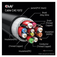 Kábel HDMI Club3D 2.1 Ultra High Speed HDMI™ 4K120Hz, 8K60Hz, 2m