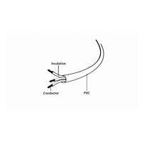 GEMBIRD CABLEXPERT napájací kábel C14 (M) -> schuko (F), 15 cm