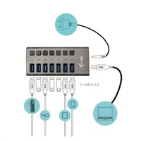 iTec USB 3.0 Nabíjací HUB 7port + napájací adaptér 36 W