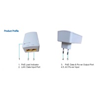 MaxLink PI15S aktívny gigabitový injektor PoE, 802.3af, 15W (48V, 0.32A)
