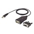 ATEN Prevodník USB na RS-422/485 Aten