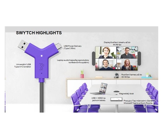 Logitech SWYTCH pre konferenčné kamery RALLY, MeetUp, GROUP a iné USB