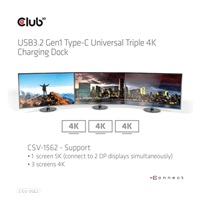 Dokovacia stanica USB Club3D 3.2 typy C (5xUSB/USB-C/3xHDMI/2xDP/Ethernet/Audio) s univerzálnym trojitým napájacím adaptérom 4K