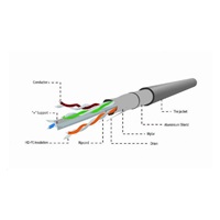 GEMBIRD Ethernetový kábel FTP CAT6 305m CABLEXPERT 1Gb