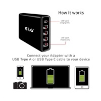 Nabíjačka Club3D USB typu A a C, 5 portov, 111 W