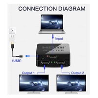 PREMIUMCORD HDMI splitter 1-2 porty, napájanie USB, 4K, FULL HD, 3D