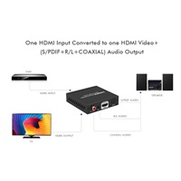 PREMIUMCORD Converter - 4K@60Hz Audio Extractor ARC,HDR,výstupy: stereo jack, SPDIF, RCA