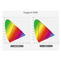 PREMIUMCORD Converter - 4K@60Hz Audio Extractor ARC,HDR,výstupy: stereo jack, SPDIF, RCA