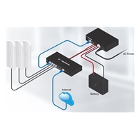 UBNT EP-54V-72W EdgePower, 54V, 72W [pasívny injektor 72W, 54V]