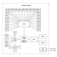 MikroTik Cloud Router Switch CRS326-24S+2Q+RM, 650MHz CPU, 64MB, 1x10/100, 24x10G, 2x40G, USB vrátane. L5