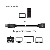 Club3D Predlžovací kábel DisplayPort 1.4 8K 60Hz DSC 1.2 HBR3 HDR obojsmerný (M/F), 3m