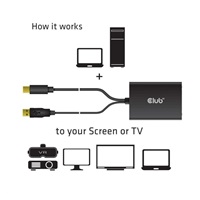 Club3D Adaptér aktivní Mini DisplayPort 1.2 na Dual Link DVI-D Active Adapter, pouze HDCP, 4k30Hz, 60cm