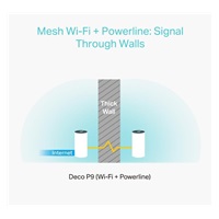 TP-Link Deco P9(3-pack) Powerline WiFi5 Mesh (AC1200+AV1000,2,4GHz/5GHz, 2xGbELAN/WAN)
