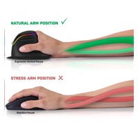 CONNECT IT GAME FOR HEALTH ergonomická vertikálna myš, drôtová, čierna