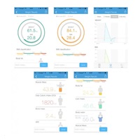 iHealth FIT HS2S Chytrá osobní váha