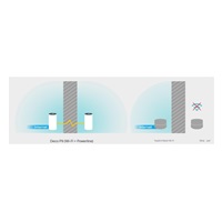 TP-Link Deco P9(2-pack) [Mesh Wi-Fi systém pre inteligentnú domácnosť (2-pack)]