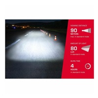 Sigma Sada AURA 80 USB + NUGGET II.