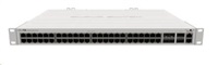 MikroTik Cloud Router Switch CRS354-48G-4S+2Q+RM, 650MHz CPU, 64MB, 1x10/100, 48xGLAN, 4xSFP+, 2xQSFP, vrátane. L5