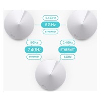 TP-Link Deco M5(2-pack) WiFi5 Mesh (AC1300,2,4GHz/5GHz,2xGbELAN/WAN)