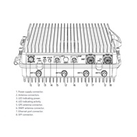 MikroTik InterCell 10 B38+B39 LTE základňová stanica, 1xGLAN, LTE, 1x SFP, InterCellOS