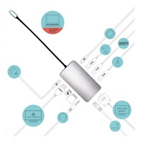 iTec USB-C Metal Nano Dock HDMI/VGA s LAN + Power Delivery 100 W