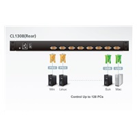 ATEN 8-portový KVM PS/2+USB, OSD, rack, 19" LCD, touchpad, klávesnica