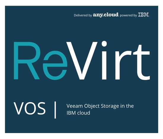 ReVirt VOS | Veeam Object Storage (1TB/1M)