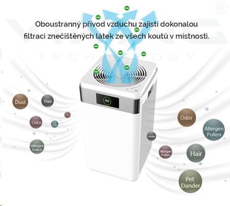 Bez nadpisu obr. 1522543b