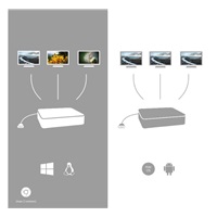 iTec USB-C Metal Ergonomická 4K 3x Display dokovacia stanica + Power Delivery 85 W