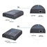 PREMIUMCORD HDMI KVM extender s USB na 120 m cez jeden kábel Cat5/6, bez oneskorenia
