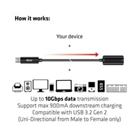 Predlžovací kábel USB Club3D 3.2 Gen2 (M/F) 10Gbps, 5m