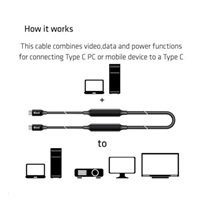 Kábel USB Club3D 3.2 Gen2 Type-C to C Active Bi-directional (M/M) 8K60Hz, 5m