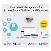 TP-Link OC300 Omada Hardware Controller (2xGbE,1xUSB3.0)