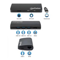 Adaptér MANHATTAN SuperSpeed USB-C samec na HDMI samica, čierny