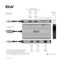 Dokovacia stanica Club3D 8v1 USB 3.2 porty typu C (2xHDMI, 2xUSB-A, RJ45, SD/ Micro SD USB Type-C, 100W PD