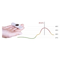 TUCKY – Chytrý teploměr a monitor polohy 2v1