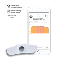 TUCKY – Chytrý teploměr a monitor polohy 2v1