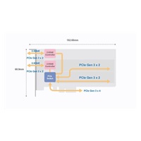 QNAP QM2-2P2G2T rozšiřující karta 2x2,5GbE, 2xM.2 NVMe 2280 PCIe Gen3x2 pro PC i NAS
