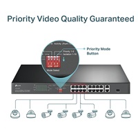 TP-Link CCTV switch TL-SL1218P (16x100Mb/s, 1xGbE uplink, 1xGbE/1xSFP combo uplink, 16xPoE+, 150W)