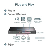 TP-Link CCTV switch TL-SL1218P (16x100Mb/s, 1xGbE uplink, 1xGbE/1xSFP combo uplink, 16xPoE+, 150W)