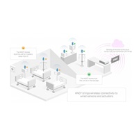 MikroTik RB924i-2nD-BT5&BG77, IoT Gateway, 650MHz CPU, 64MB, 2.4GHz, 2x2MIMO, 2x10/100Mbps, 1xSIM, 802.11n/b/g